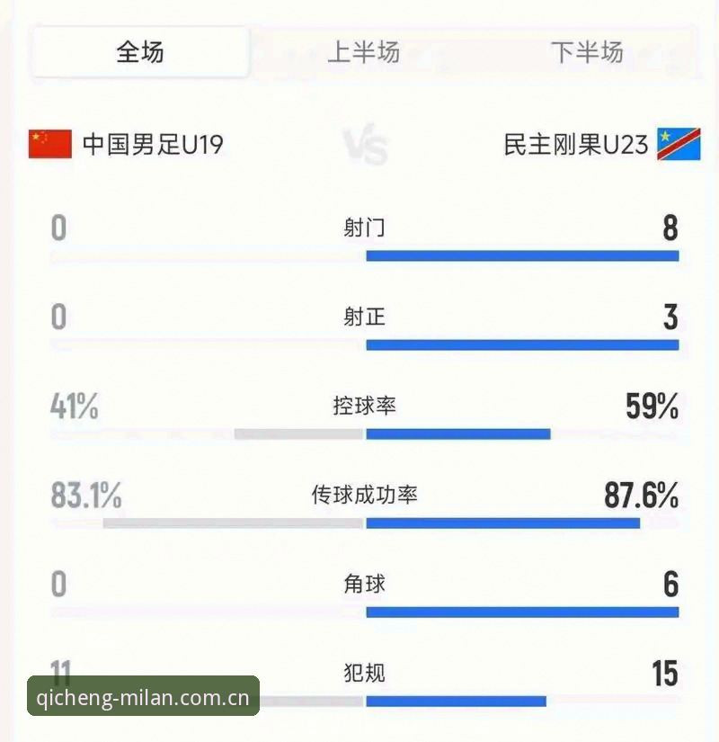 米兰官网中国首发华人用户注册指南 U19国足土伦杯出局:一场0-3完败的深度解析